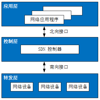 bc70314f2e376b85d424fef5ecd8554d.png