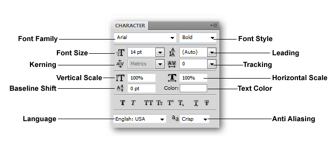 character panel