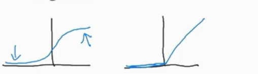 image-20220404113314003