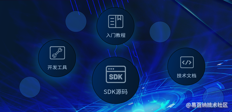 易百纳社区