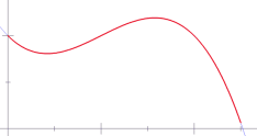 Riemann Integral2