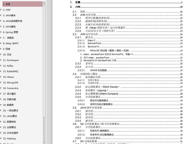 已拿腾讯京东和阿里offer，薪资Double，感谢这份PDF(Java研发)