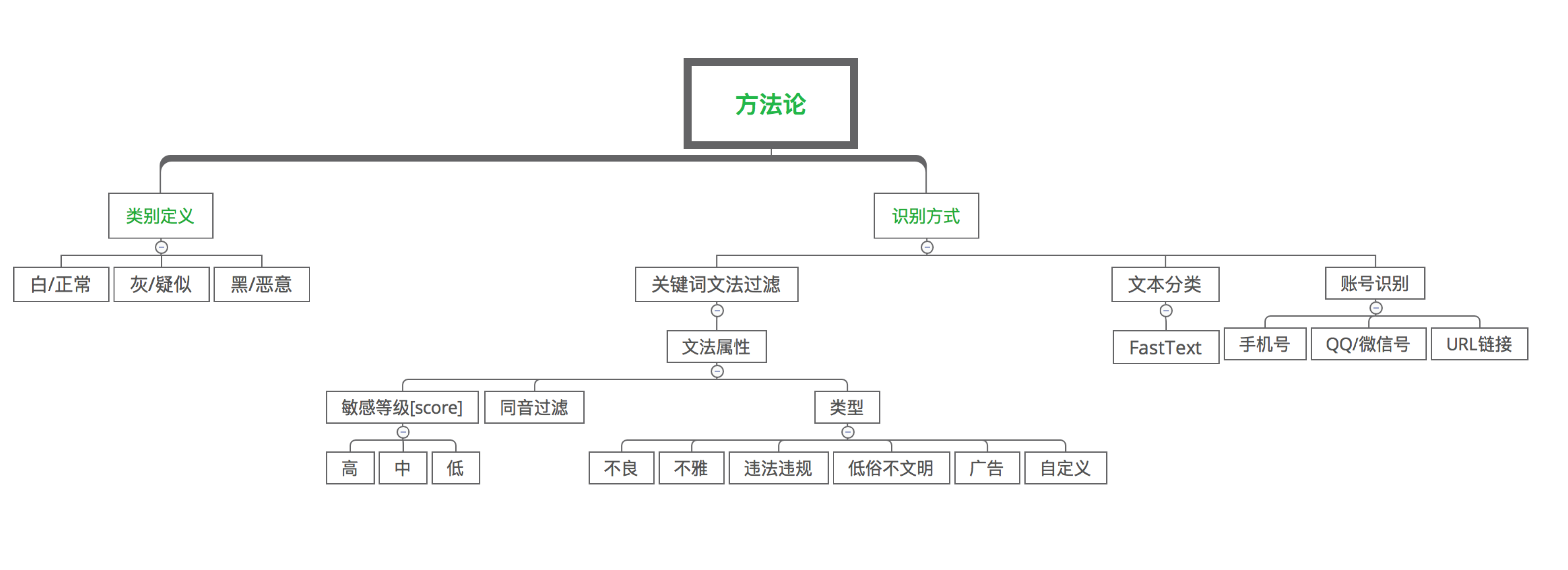 1fb8807ead7557d905aa494f5219232e.png