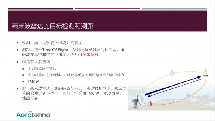 毫米波雷达技术及应用大解析（内有大量PPT干货） | 硬创公开课