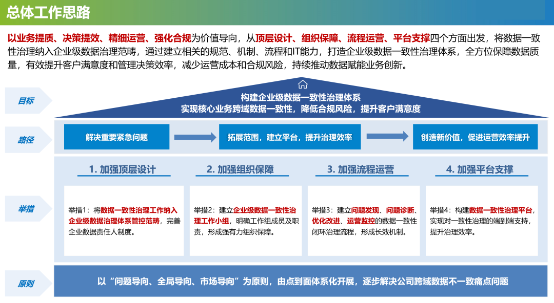 21dcd3b835a3f577edba547f272f6060.png