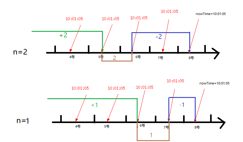 9ce15bd6e8d667d826300133a847ca95.png
