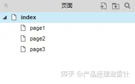 一张图学会AXURE