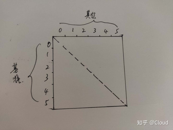 f00f1cb70e13b0df8f3d16ff83e60d65.png