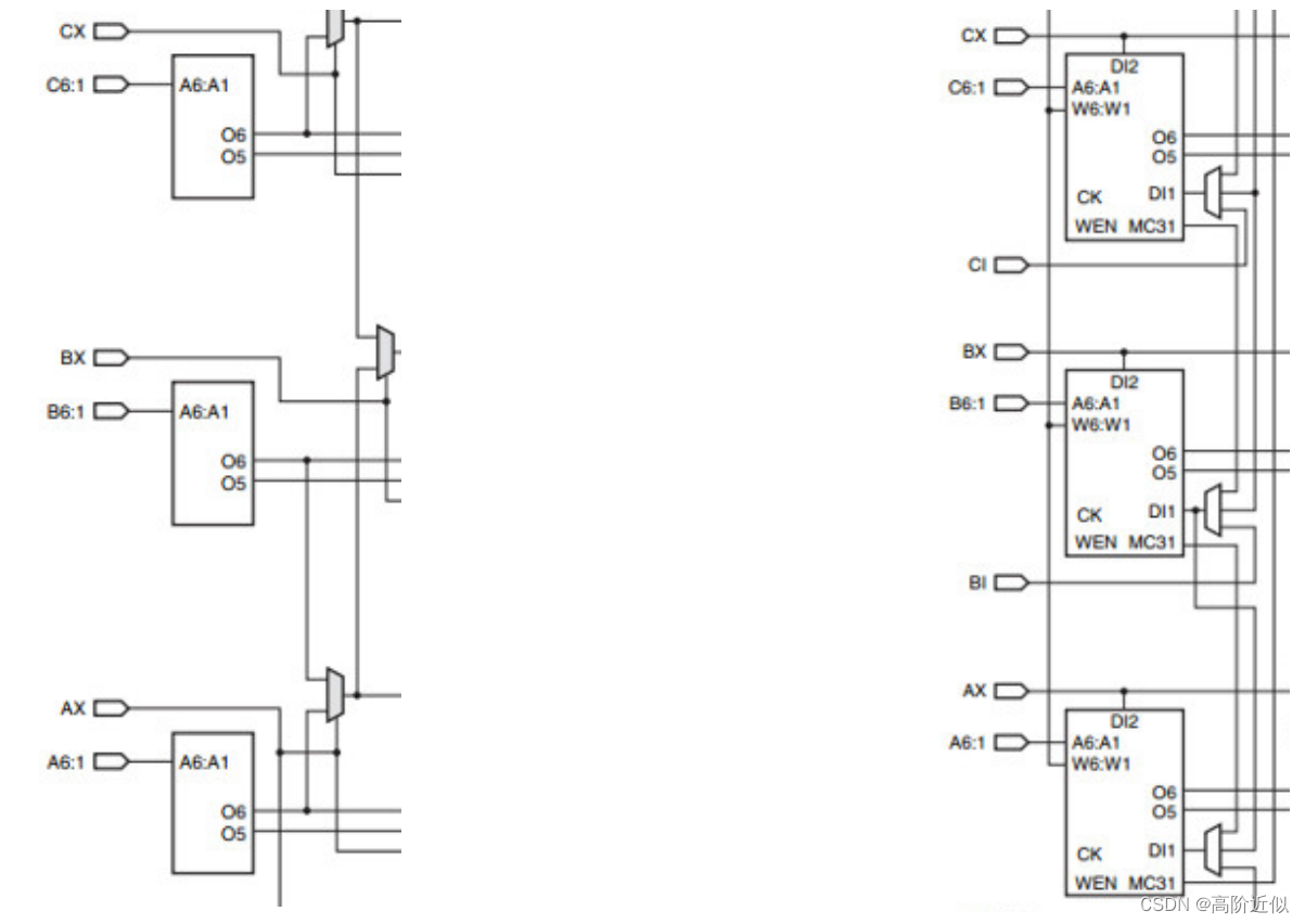 请添加图片描述
