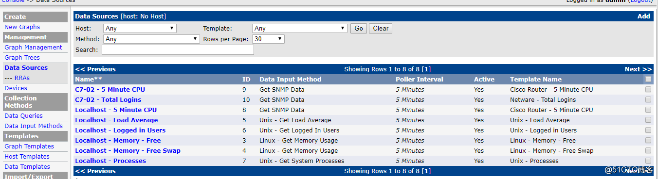 centos7安装配置cacti