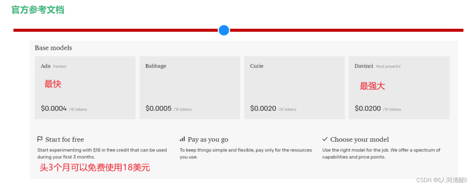 [外链图片转存失败,源站可能有防盗链机制,建议将图片保存下来直接上传(img-Hus7sJZm-1672977118125)(C#.Net开发chatGPT、openAI.assets/image-20230106104624033.png)]