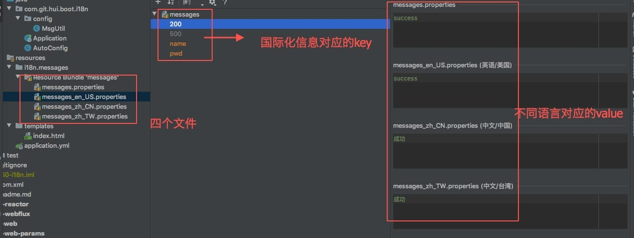 Spring-Boot-国际化支持实例开发_springboot中实现页面国际化-CSDN博客