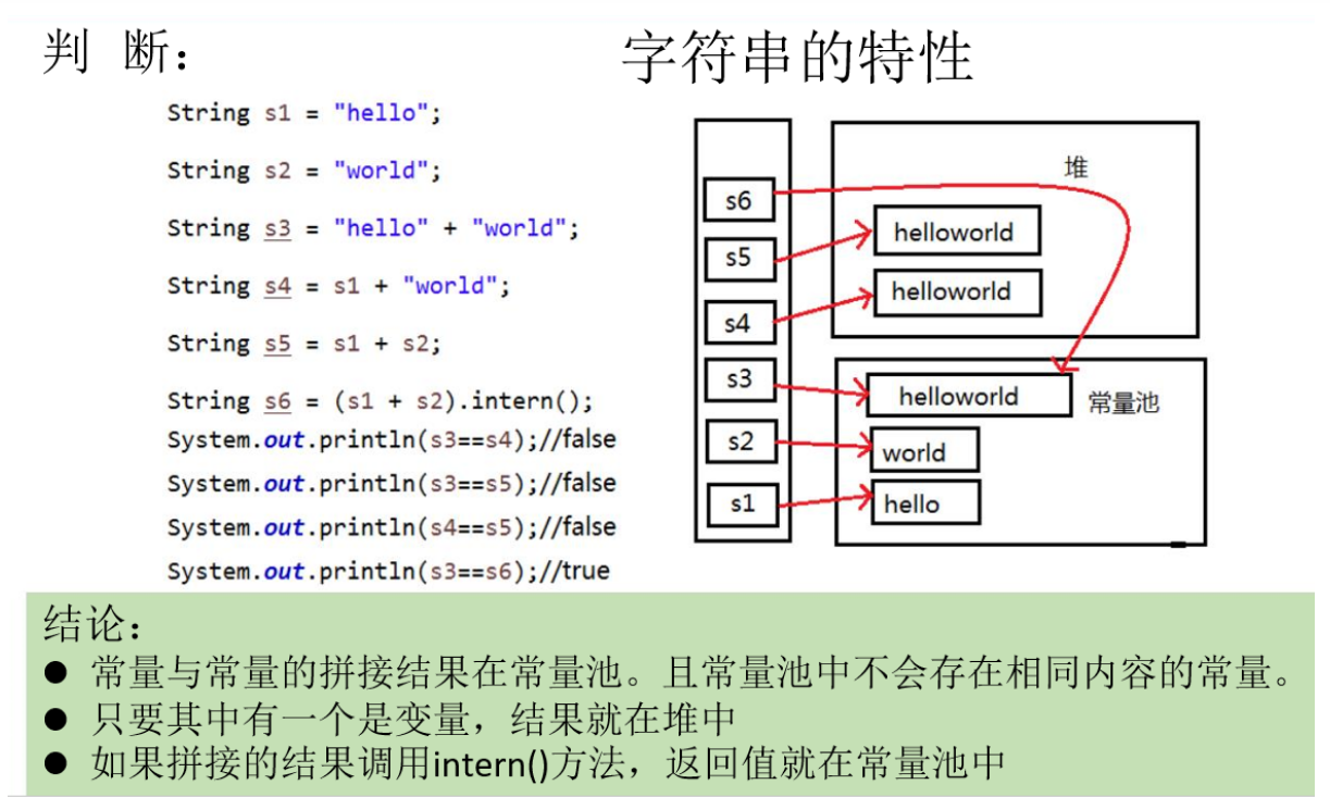image-20220208171832877
