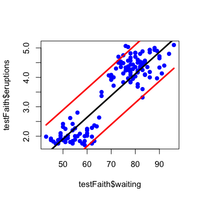 plot of chunk unnamed-chunk-6