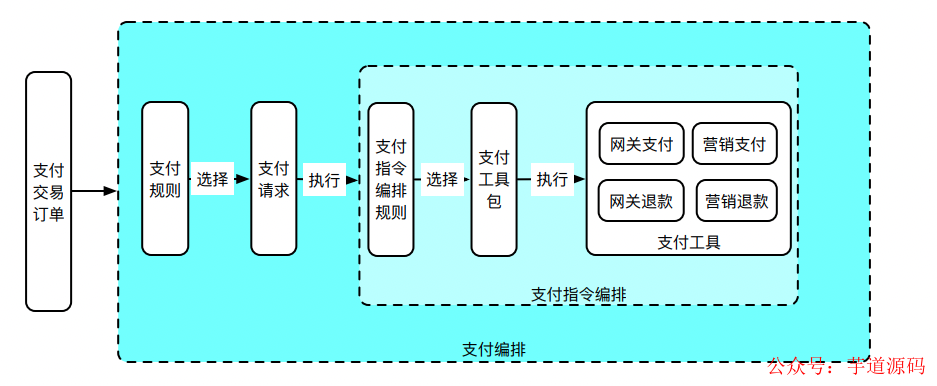 cc21c4209b4cec3e6f96372739a64f92.png