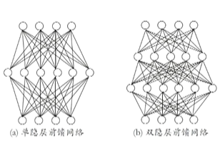 Neural networks.png
