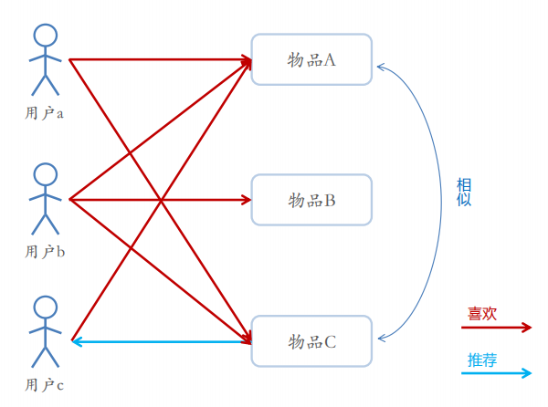 image-20231106143936473