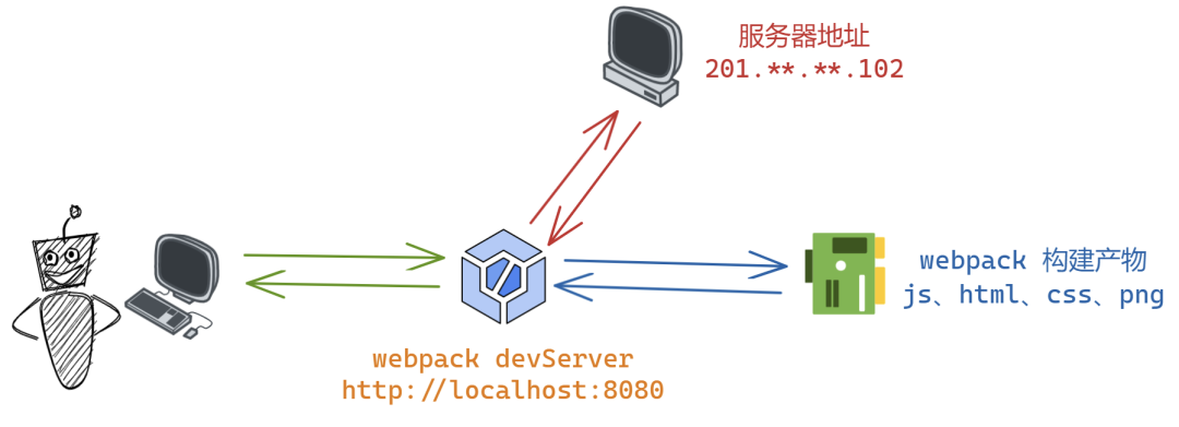 23f0dcda49fe34b836ac68f1b143778d.png