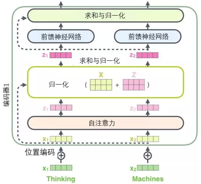 362d3774d6eb59b211958aa5c8448ff1.jpeg