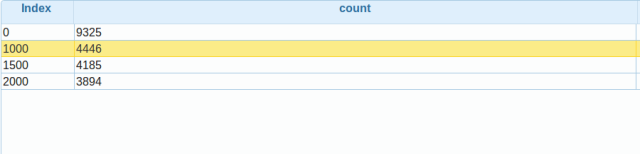 640?wx_fmt=png&tp=webp&wxfrom=5&wx_lazy=1