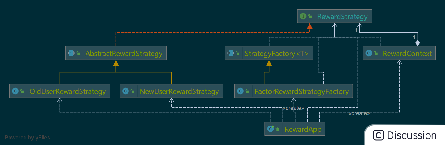 StrategyFactory.png