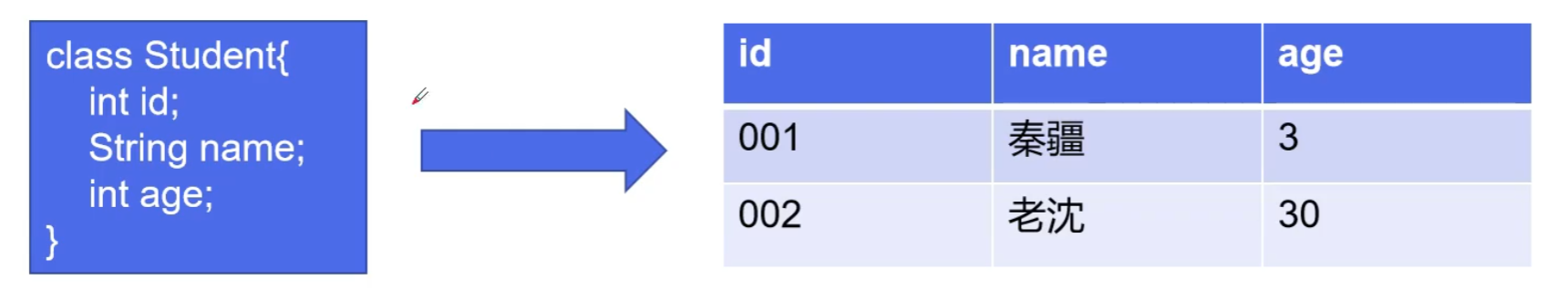 image-20210719161852266