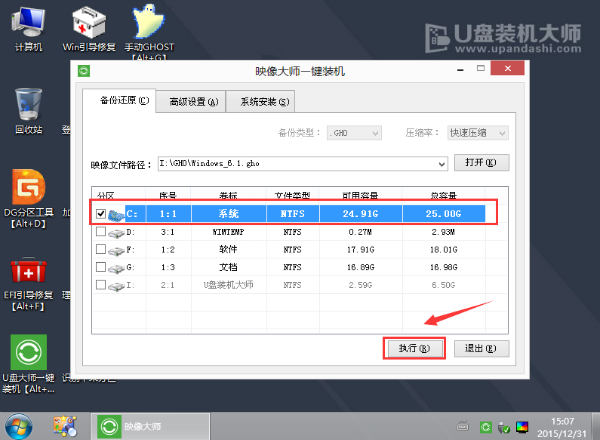 科技
