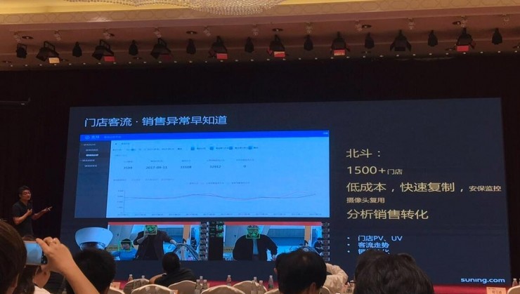 苏宁 IT 总部消费者研发中心许宏平：如何用黑科技做懂你的门店？
