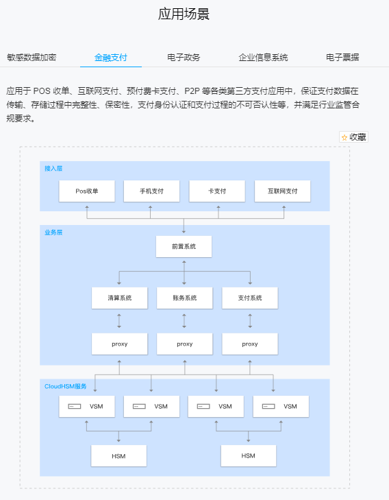618c40db340595eb7abfbe3f5fe0213a.png