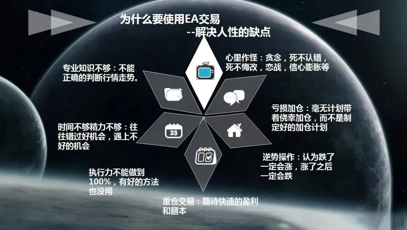 短线外汇交易怎样获利？需要什么技巧？_短远期汇率如何盈利-CSDN博客
