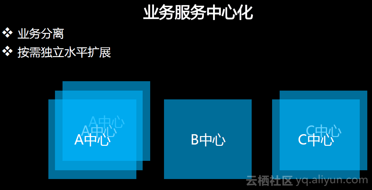 1f4278a1318cc1032bfe513946e4ae133930360e