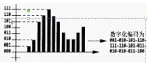 FF1084A8-F446-453E-BBDB-C53852AEE565