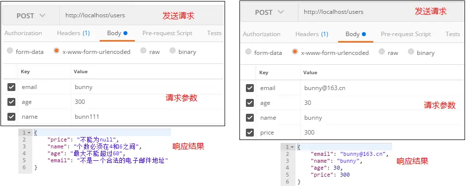测试结果