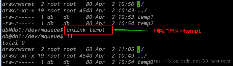 linux进程通信———Posix消息队列简介及基础库函数_posix messages-CSDN博客