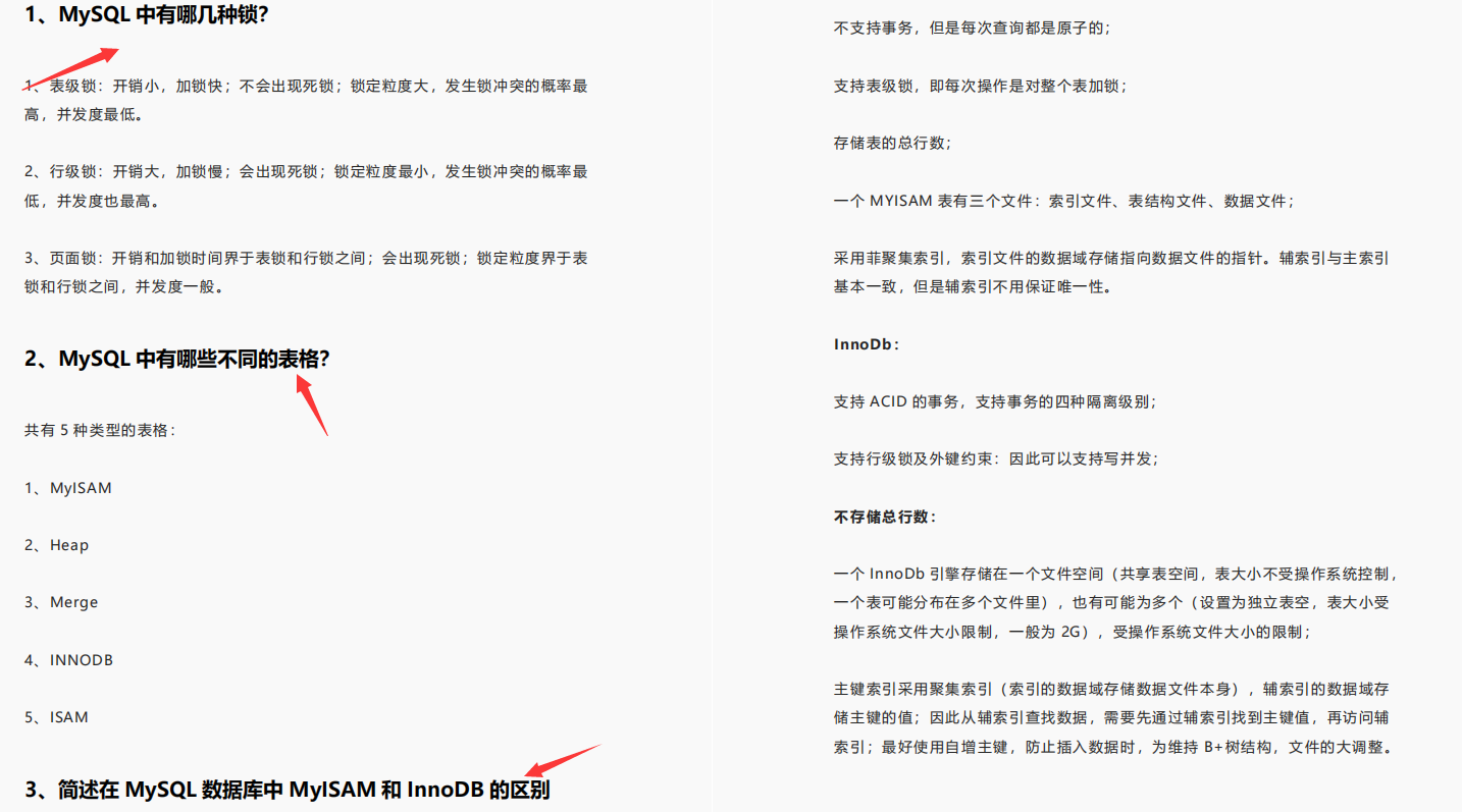 校招失败，在小公司熬了2年后我终于进了阿里，定级P6（Java岗）