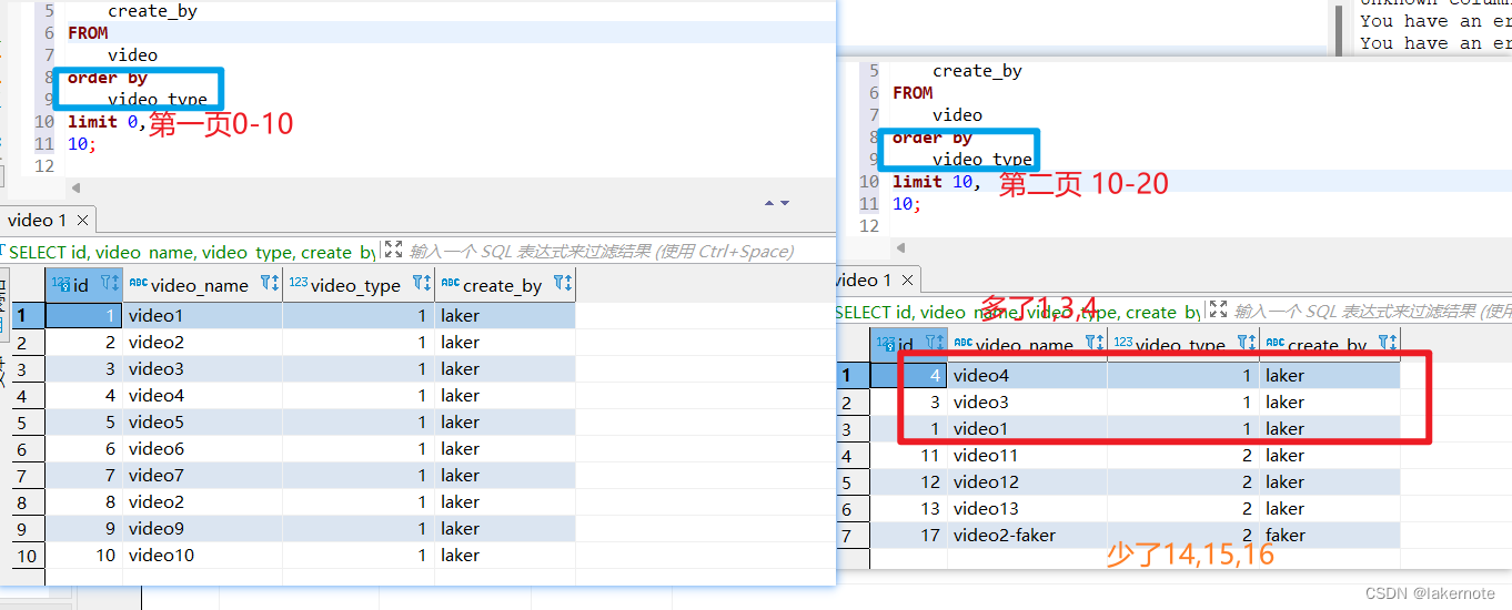 踩坑笔记 MySQL分页排序查询(Order by limit)导致数据丢失和重复_mysql中 order by 与 limit 混用,分页 ...