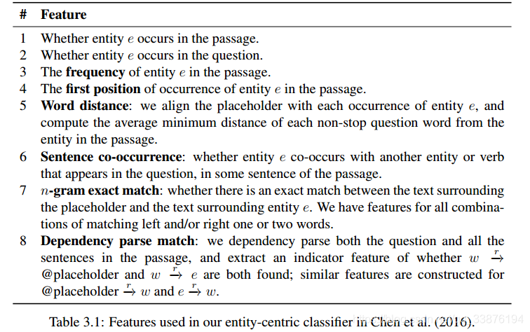 feature-based