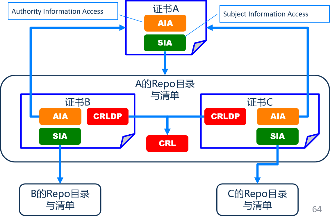 image-20221011204109673