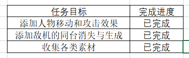 1626472-20190417153611192-1661937237.png