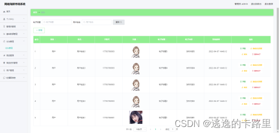图5.1 论坛管理界面
