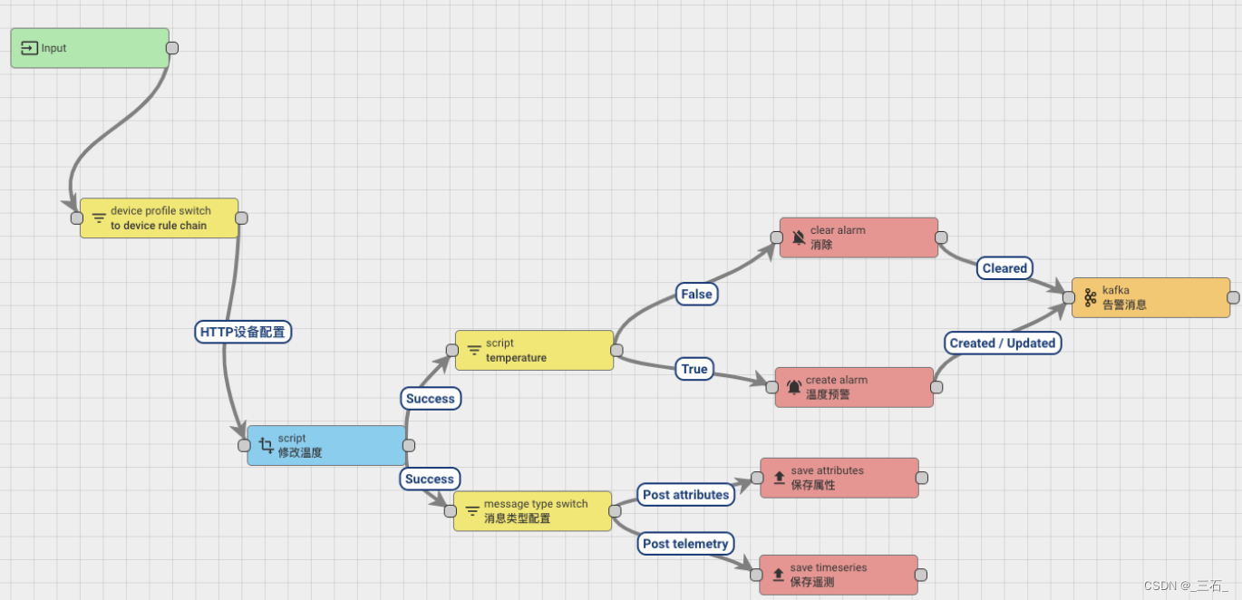 ![[Pasted image 20231227143454.png]]