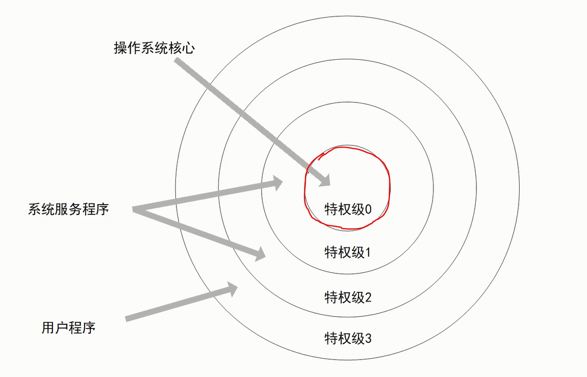 image-20230803215431863