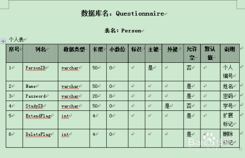 怎么把SQL数据库表的结构导出到Word