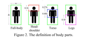 bodyparts.png enter description here