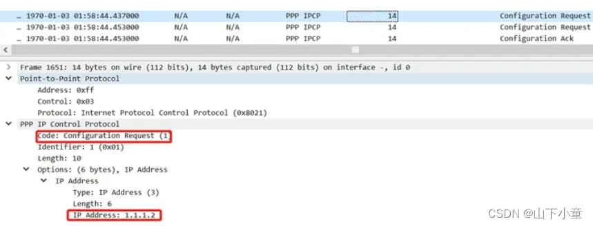 PPP & PPPoE & L2TP & PPTP 一文全介绍