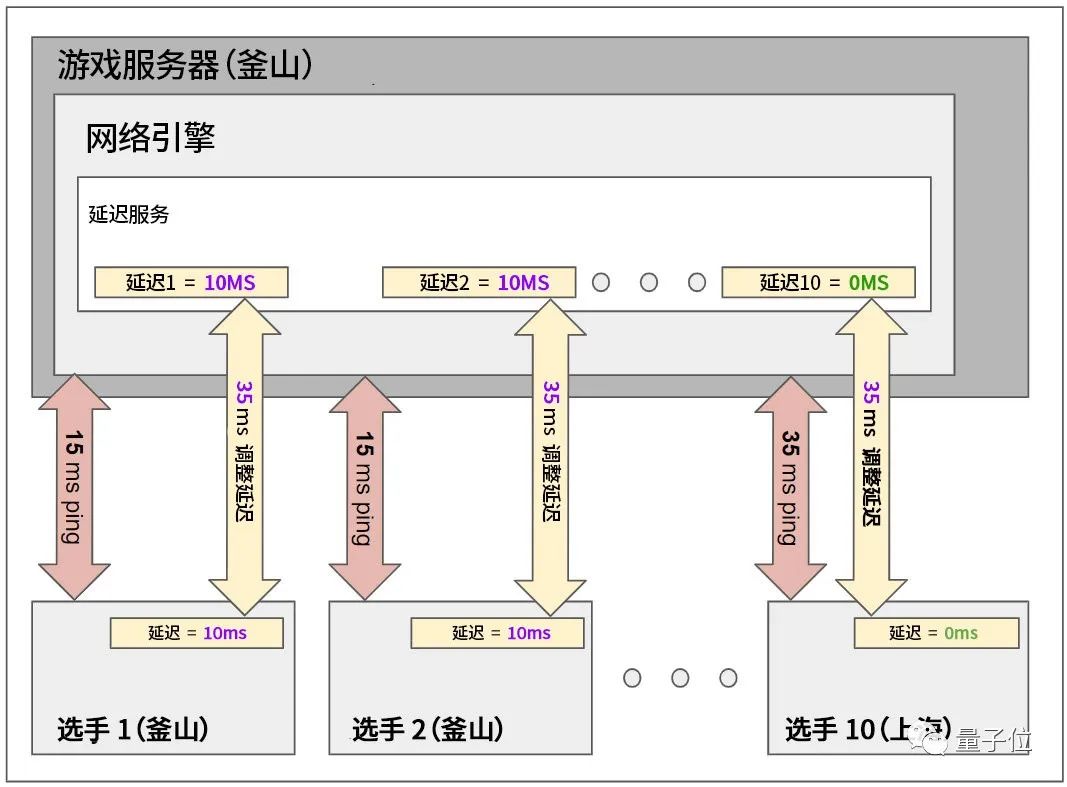 41eb624ca3836de7865f3266486a2c85.png