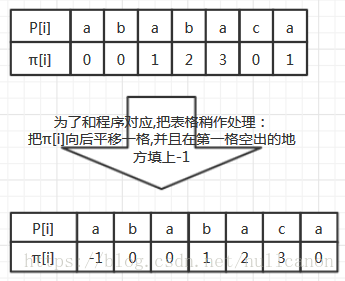 [图片KMP_4]