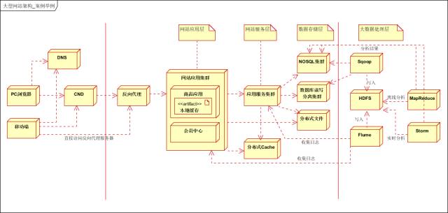 640?wx_fmt=png&tp=webp&wxfrom=5&wx_lazy=