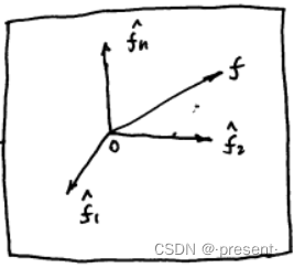 1.矢量引入