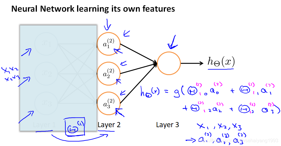 fig11